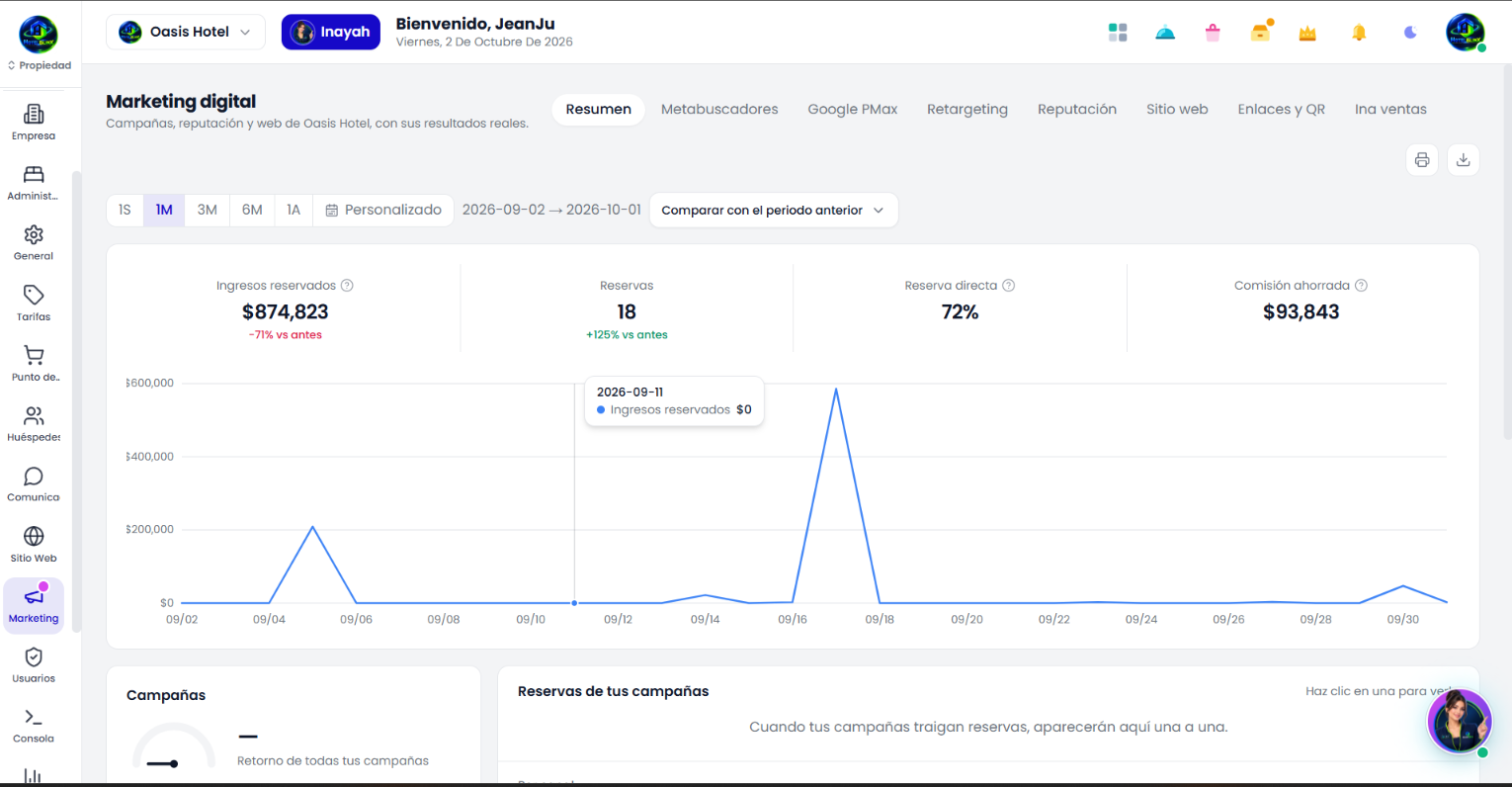 Gestión de la reputación en HotelBlinx