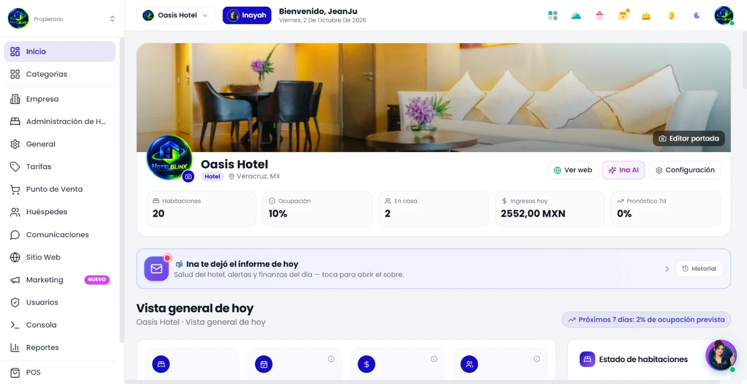 Multi-propiedad y CRS en HotelBlinx
